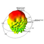 Рупорна антена “Вівальді”